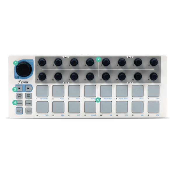 16 Button Board – Cloud9 Technologies